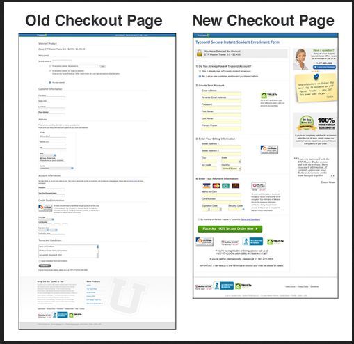 The short and simple checkout process